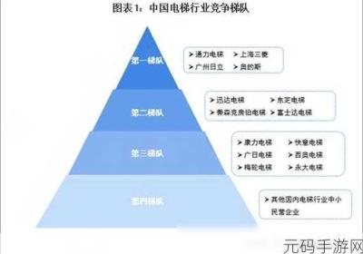 精品一线二线三线精华液的分类 一二线视频