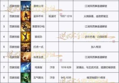 醉西游 醉西游还能玩吗