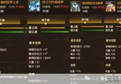 地下城与勇士手机游戏赛事大揭晓 地下城与勇士手游