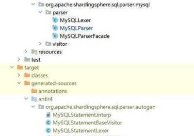 Javaparser厨房好母亲 Javaparser厨房好妈妈电影