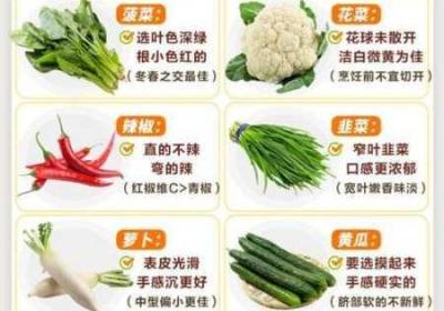 榴莲秋葵给日葵丝瓜黄瓜 榴莲秋葵可以一起吃吗