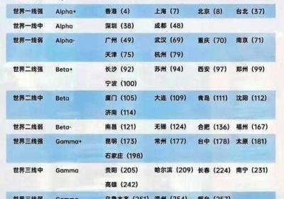 国产精品一线二线三线黄