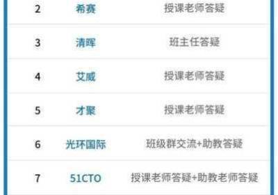 烟雨江湖 烟雨江湖支线任务大全