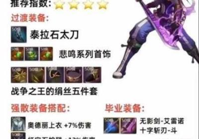 地下城与勇士 地下城与勇士官网