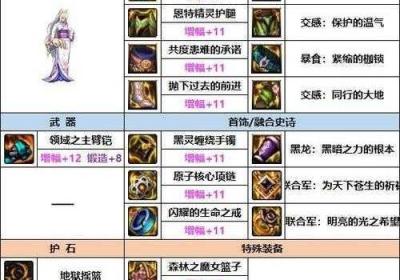 地下城与勇士 地下城与勇士官网入口