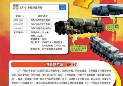东风快递公开了 东风快递全名