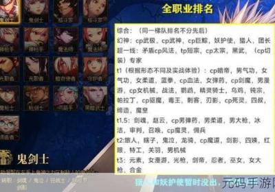 DNF热门职业全分析 dnf全职业排行2021