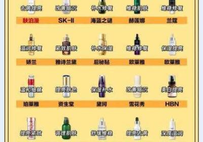 精华液一区二区有何不同 精华一般什么时候用