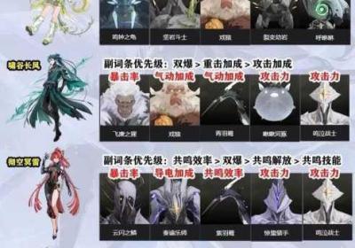 鸣潮六大异象声骸全策略 潮鸣り怎么读