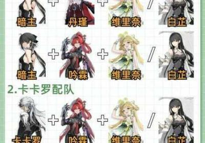 鸣潮桃祈武器组合全策略 潮鸣原神简谱