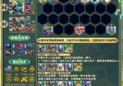 云顶之弈极客阵型全方位分析 云顶极地阵容