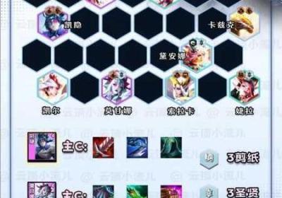 云顶之弈 云顶之弈最新版本最强阵容搭配