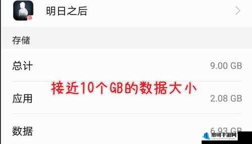 明日之后内存大小是多少？